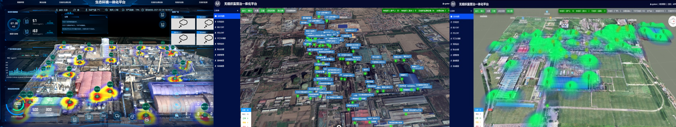 無組織排放管控治理一體化的核心優(yōu)勢