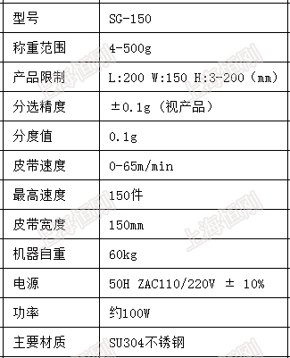 自动检重仪