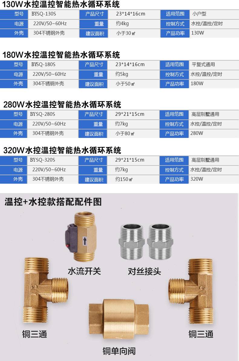 热水循环泵型号参数