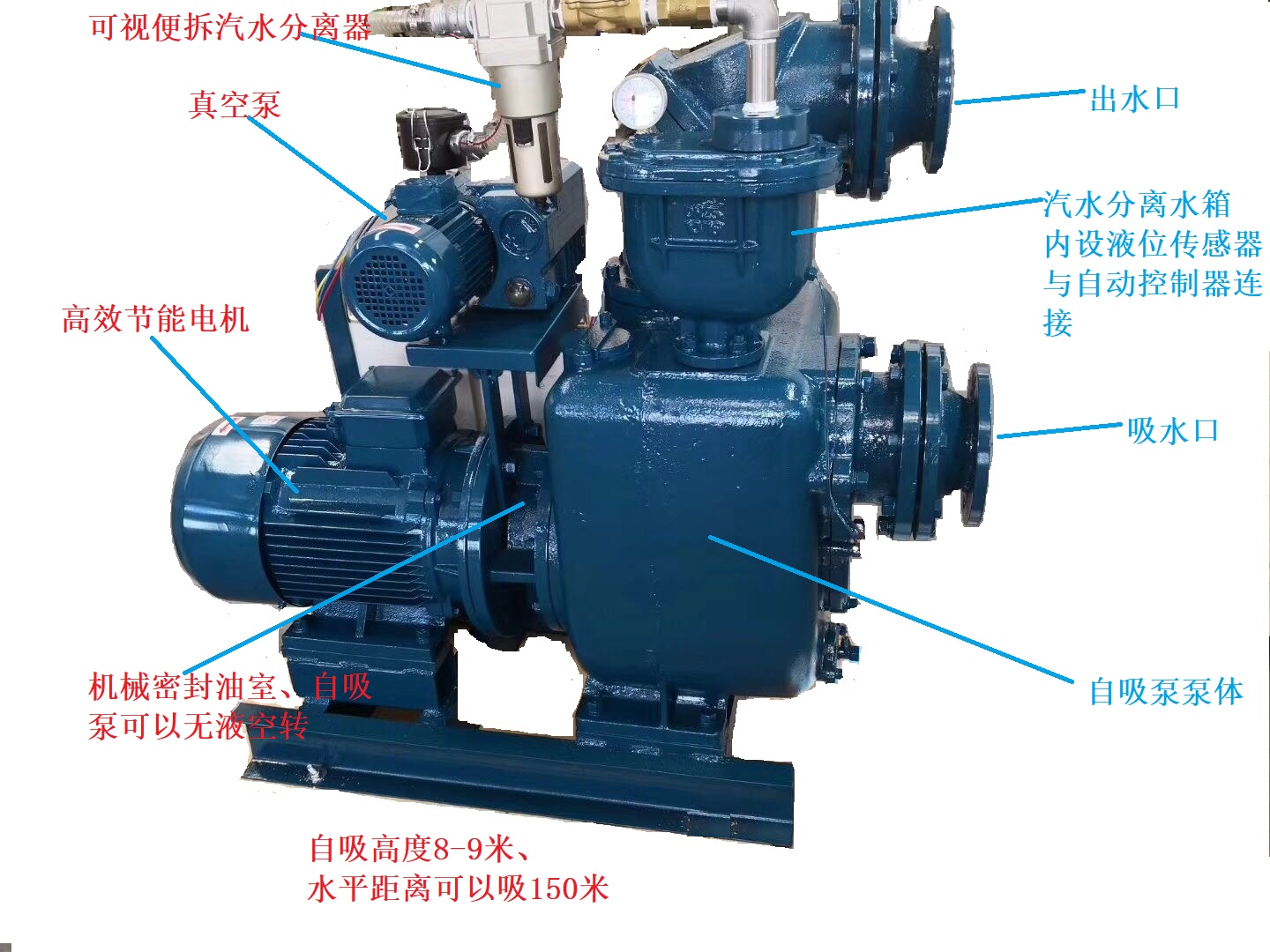 真空輔助自吸排汙泵結構圖