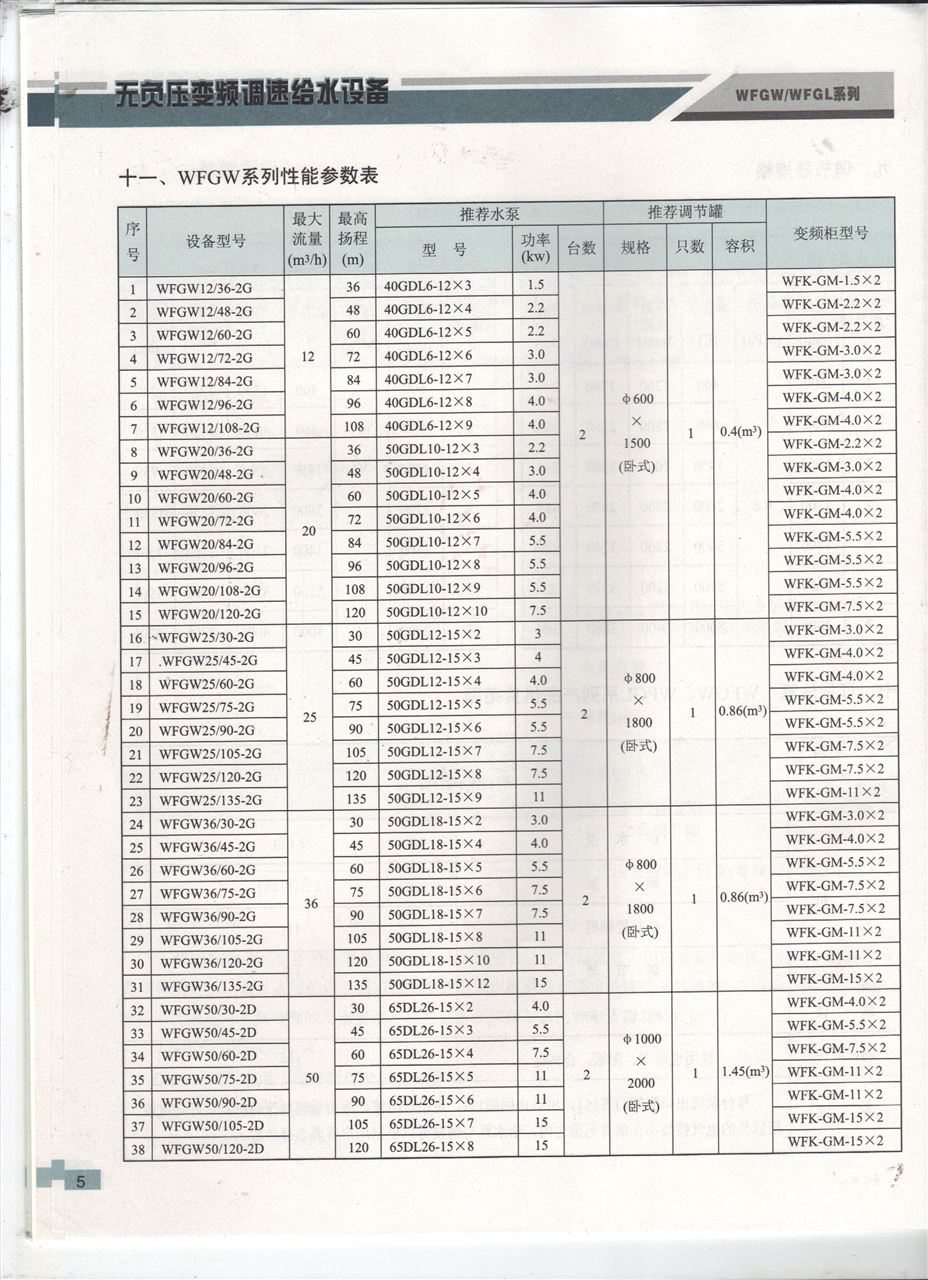 无负压供水设备参数表