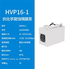 HVP16-1抗化學(xué)腐蝕隔膜泵