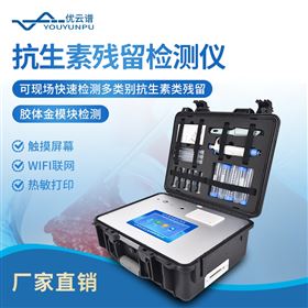 YP-KSS肉類抗生素檢測(cè)儀
