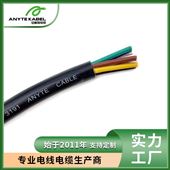 澳標SAA認證3191 V90柔軟燈具照明電源線
