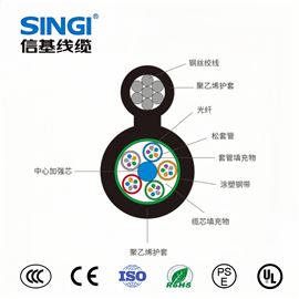 GYTC8S自承式8字形室外光缆