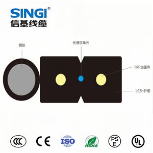 GJYXFCH自承式接入网用蝶形-引入光缆