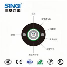 GYXTW中心管式室外柔性抗压光缆