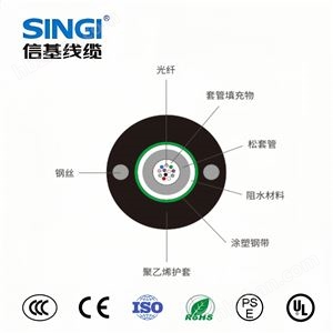 GYXTW中心管式室外柔性抗压光缆