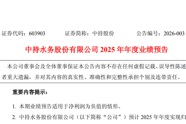 中持股份2025年業(yè)績預(yù)告發(fā)布！