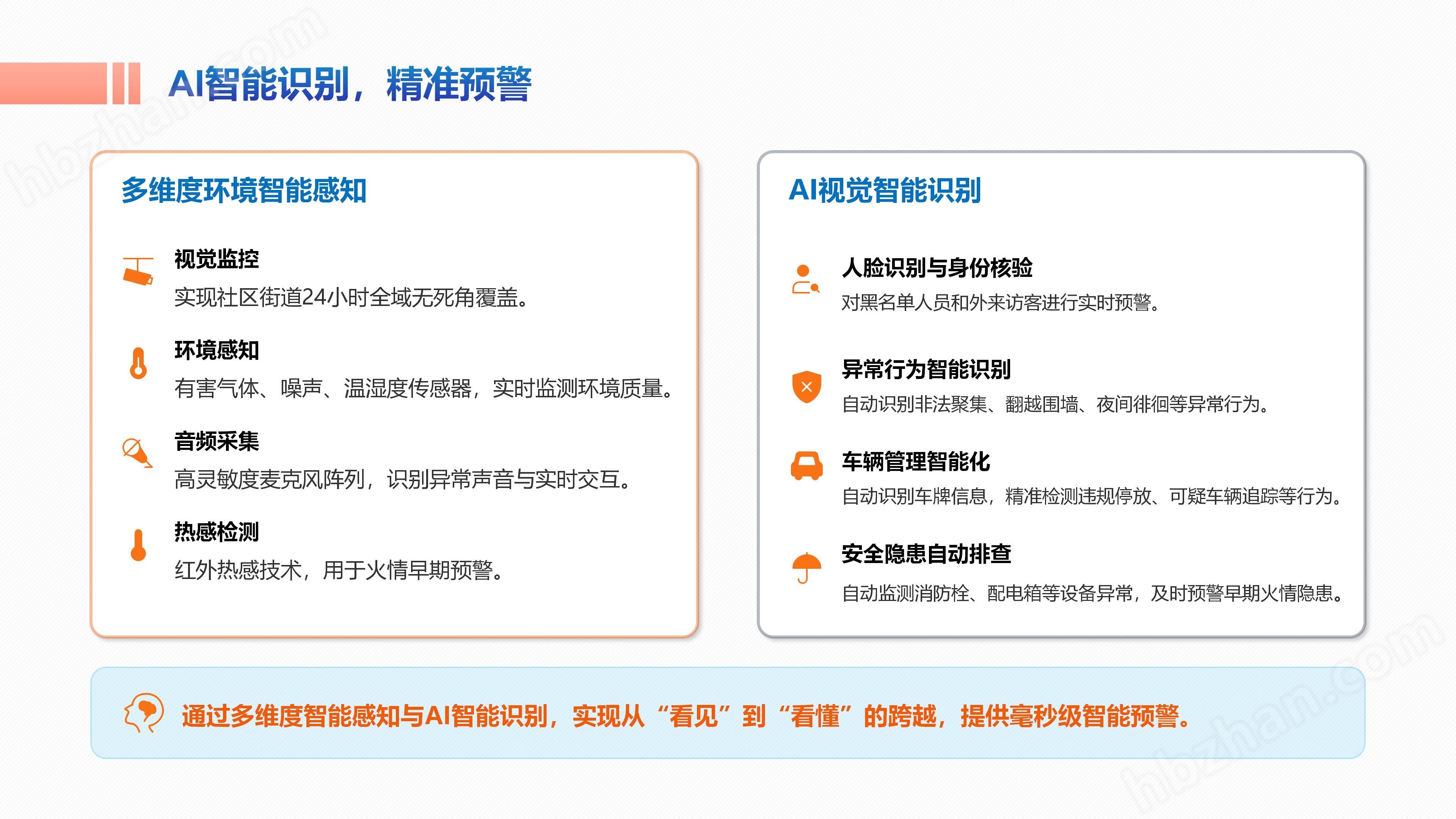 樓宇物業與街道社區四足機器人智能巡檢解決方案_22.jpg