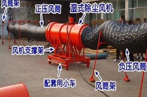 礦用風(fēng)機(jī)生產(chǎn)廠家
