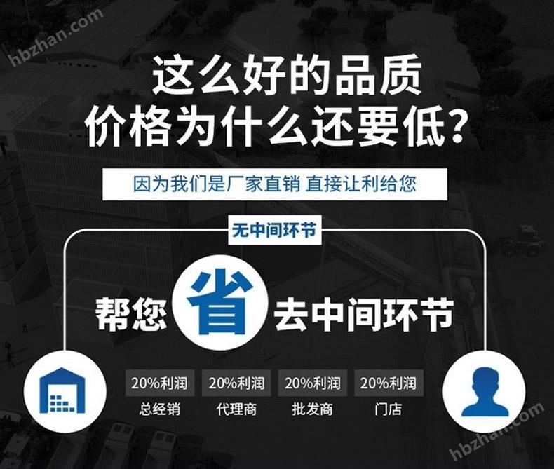 三維電解裝置 污水處理 去除COD