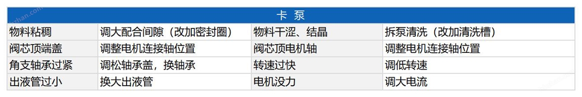 卡泵.jpg 卡泵.jpg