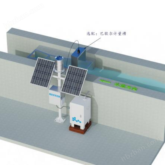 徑流水土流失監(jiān)測(cè)設(shè)備
