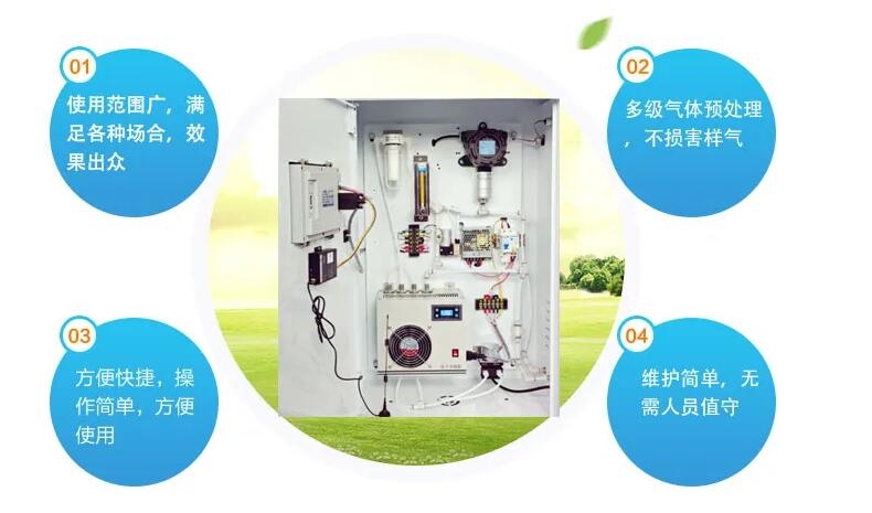 高温气体预处理系统
