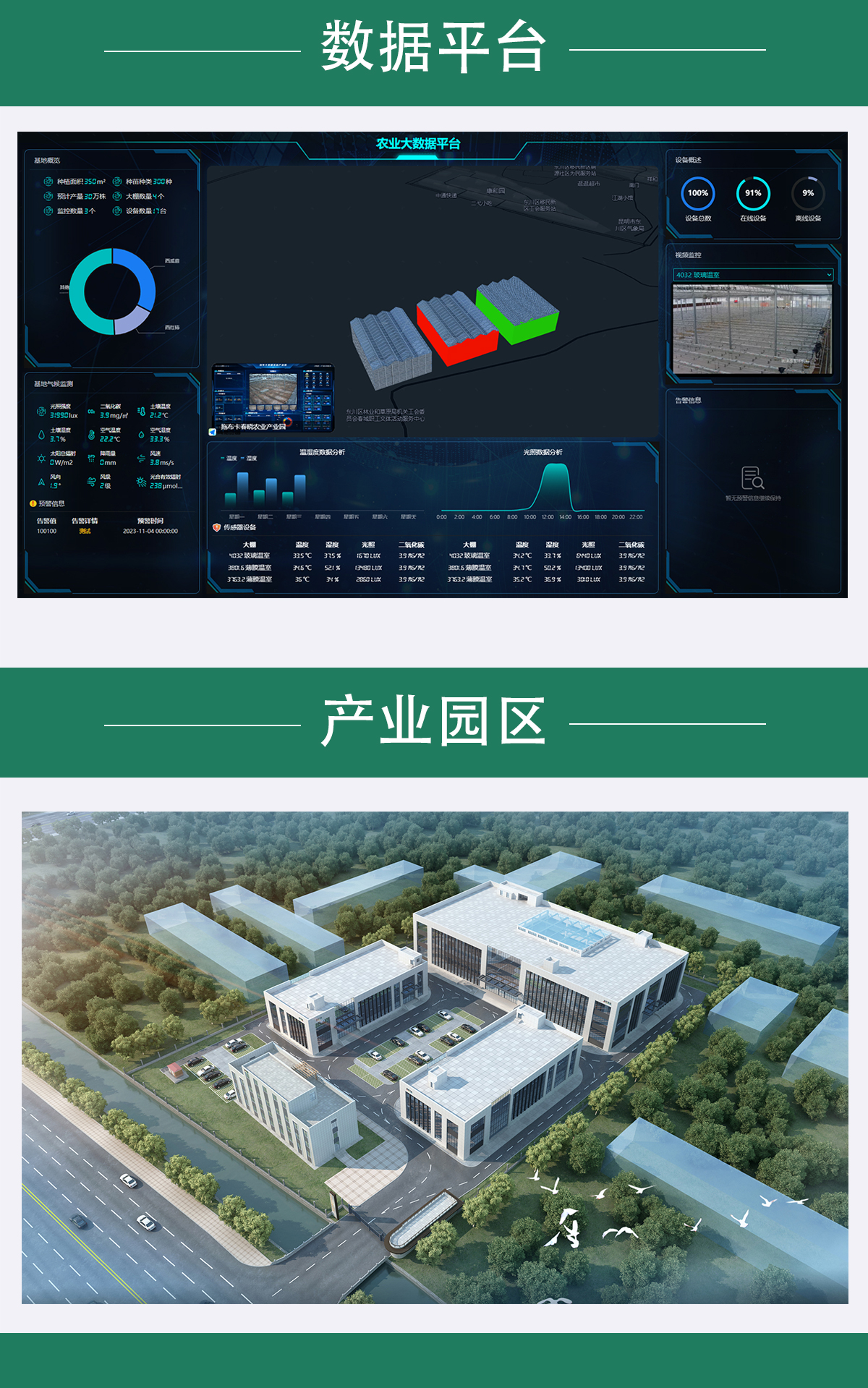 告别 “靠天猜土”！这款多参数土壤墒情监测站，让农业管理更精准