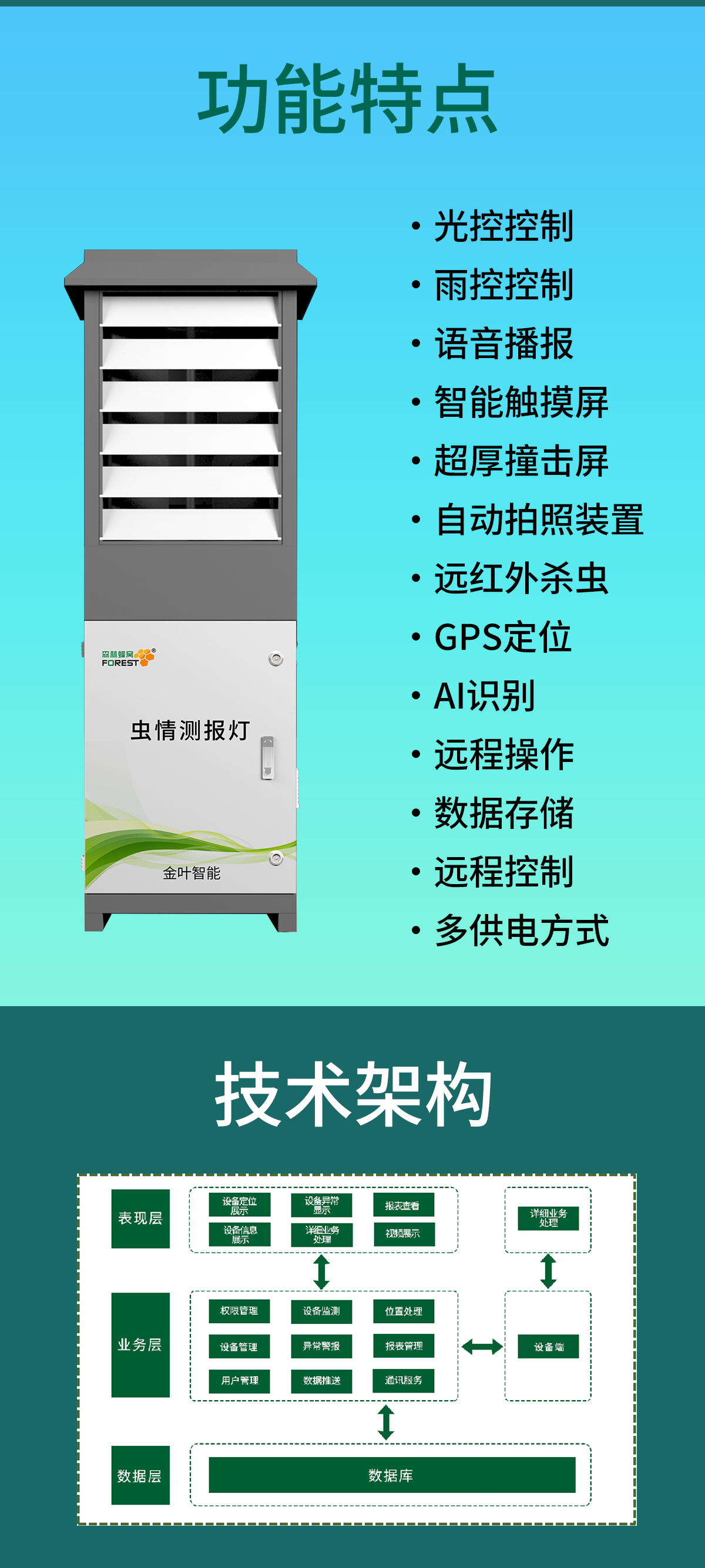 智慧農(nóng)業(yè)新寵：蟲(chóng)情監(jiān)測(cè)設(shè)備，讓害蟲(chóng)無(wú)處遁形！