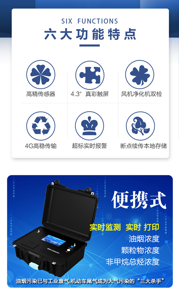 油煙在線監測儀怎么選？一篇講清原理與用法