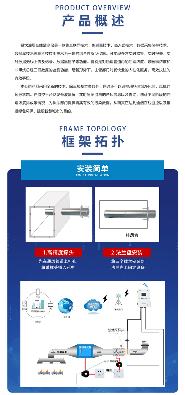 油煙在線監測儀怎么選？一篇講清原理與用法
