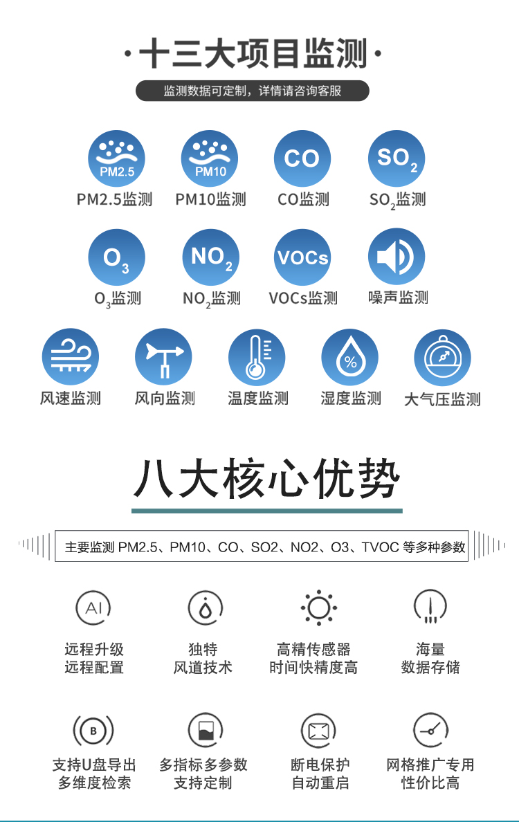 空氣里的 “隱形哨兵