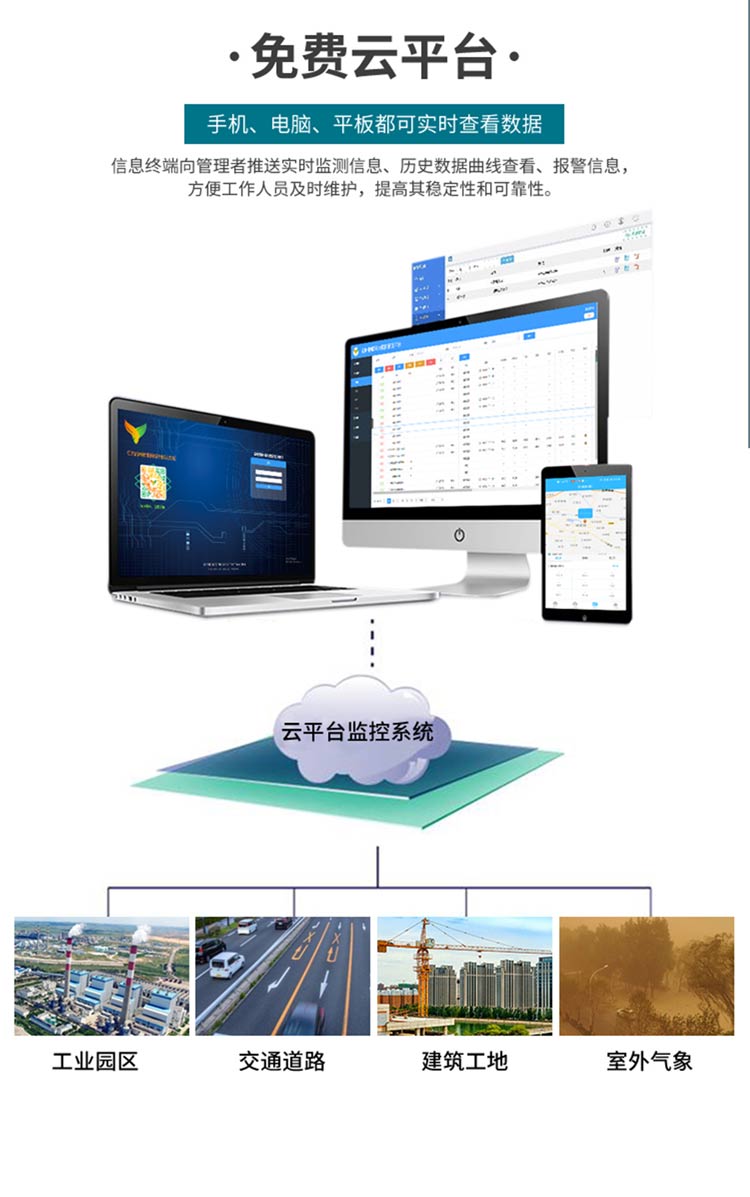 碳排放在线监测平台：双碳目标下的“绿色数据管家