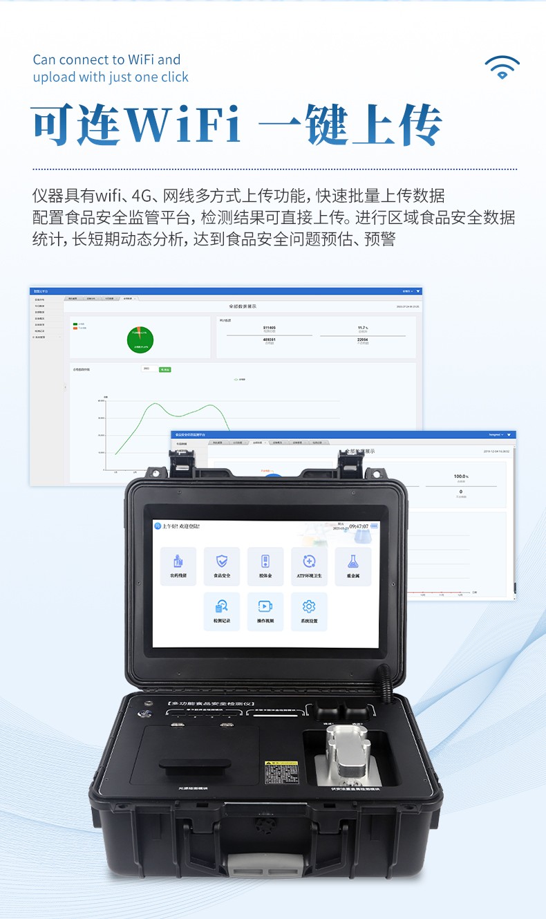 食品安全检测仪 食品安全检测仪
