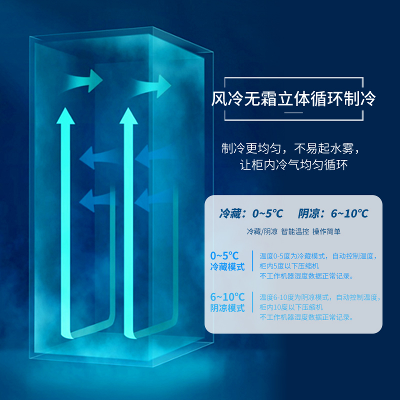 防爆冰箱厂家_百科特奥防爆冰箱生产厂家