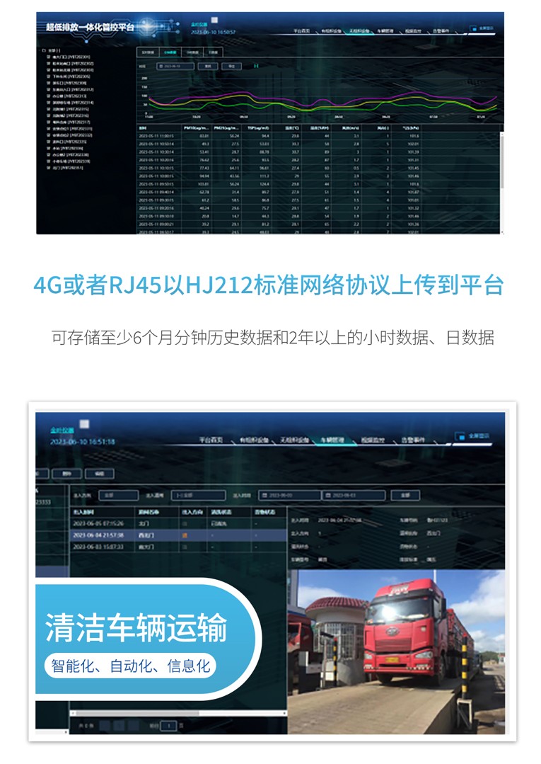 超低排放一體化監(jiān)測儀，輕松搞定工業(yè)排放監(jiān)測，省心又合規(guī)