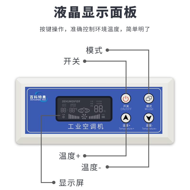 工業空調制冷效果下降故障類型及解決方案