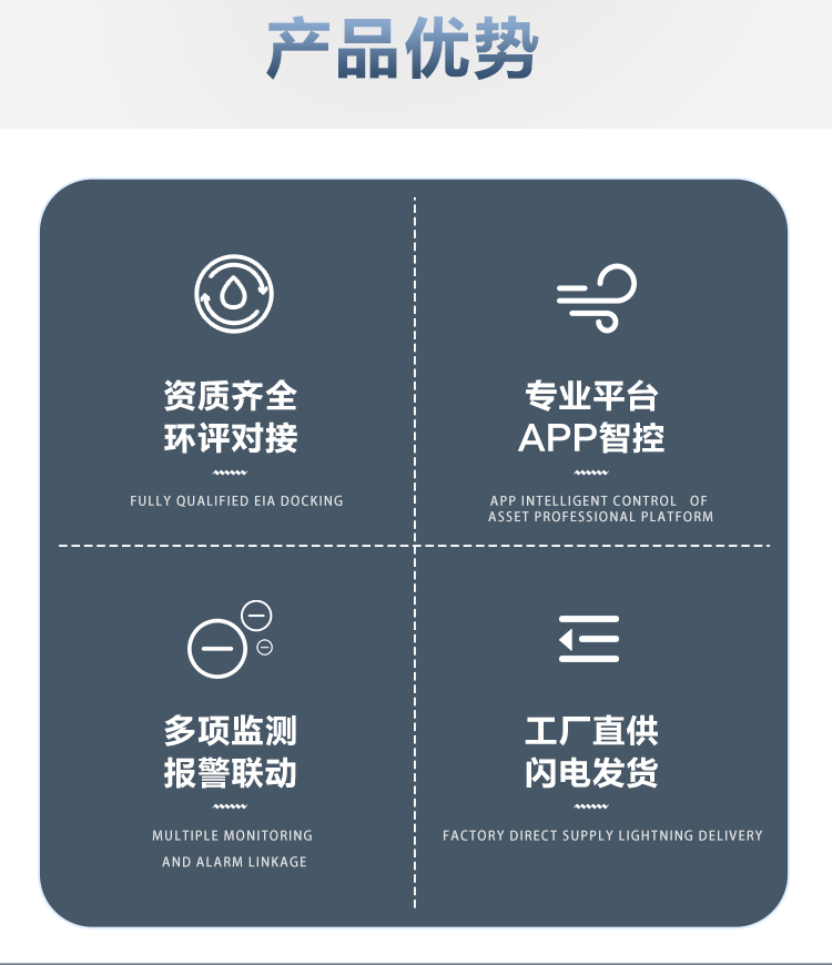 扬尘实时污染在线监测站，24小时站岗守护蓝天，每一秒数据都看得见