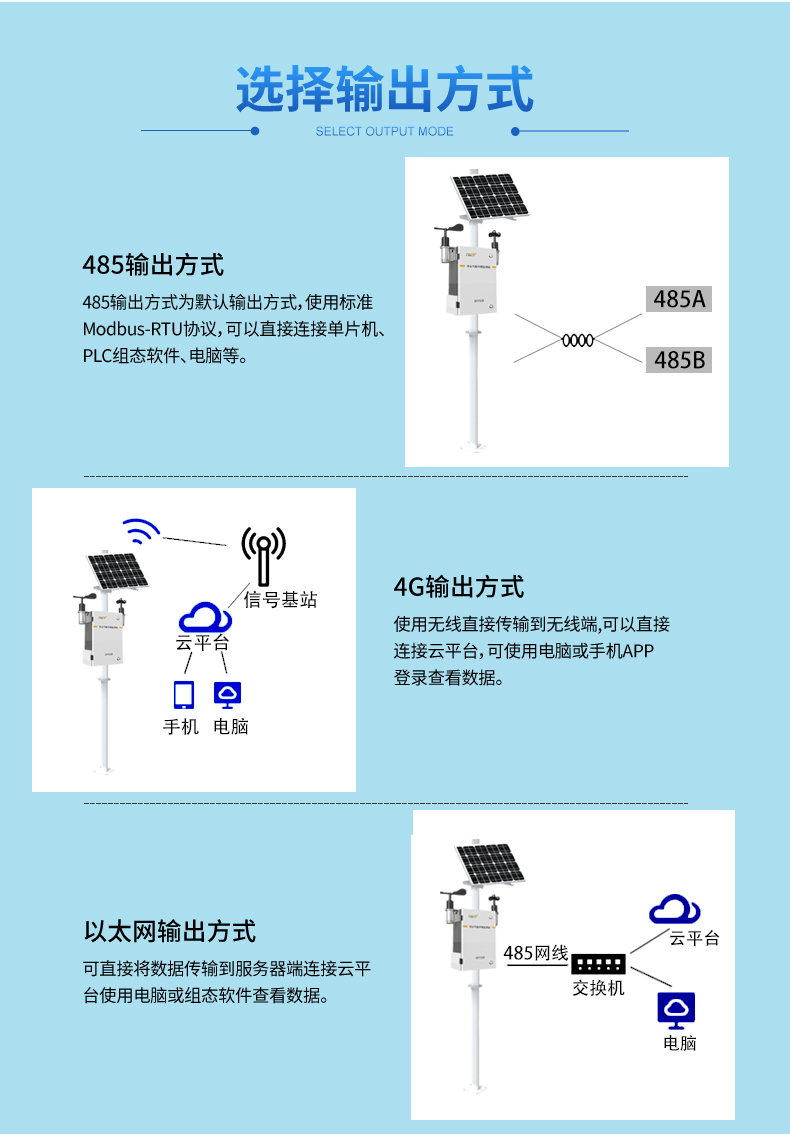 农田小型农业气象站，让每一寸土地都种出好收成