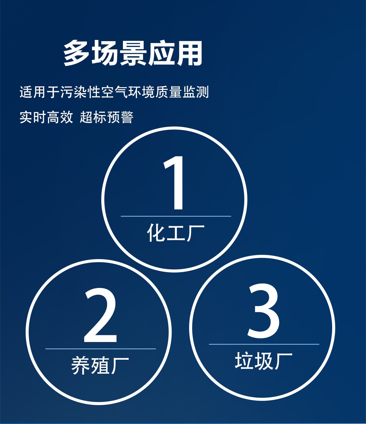 異味惡臭氣體在線監測站,讓隱形污染無所遁形,守住環保合規底線