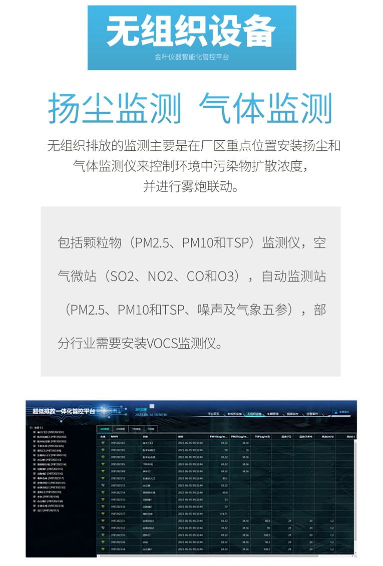 超低排放一體化監(jiān)測站：守護藍天，讓工業(yè)排放更透明可控