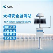GNSS邊坡雷達監(jiān)測系統(tǒng)