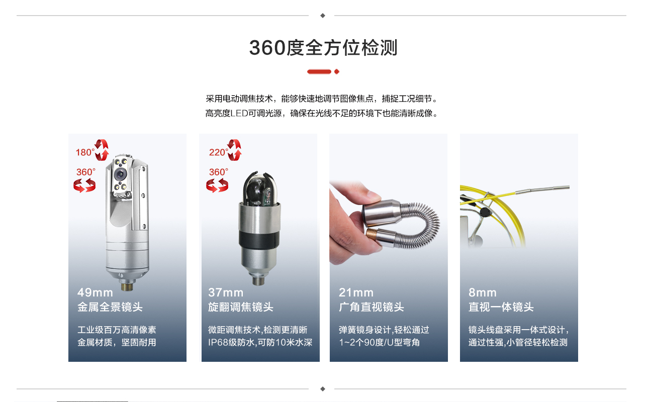 工业内窥镜品牌排行