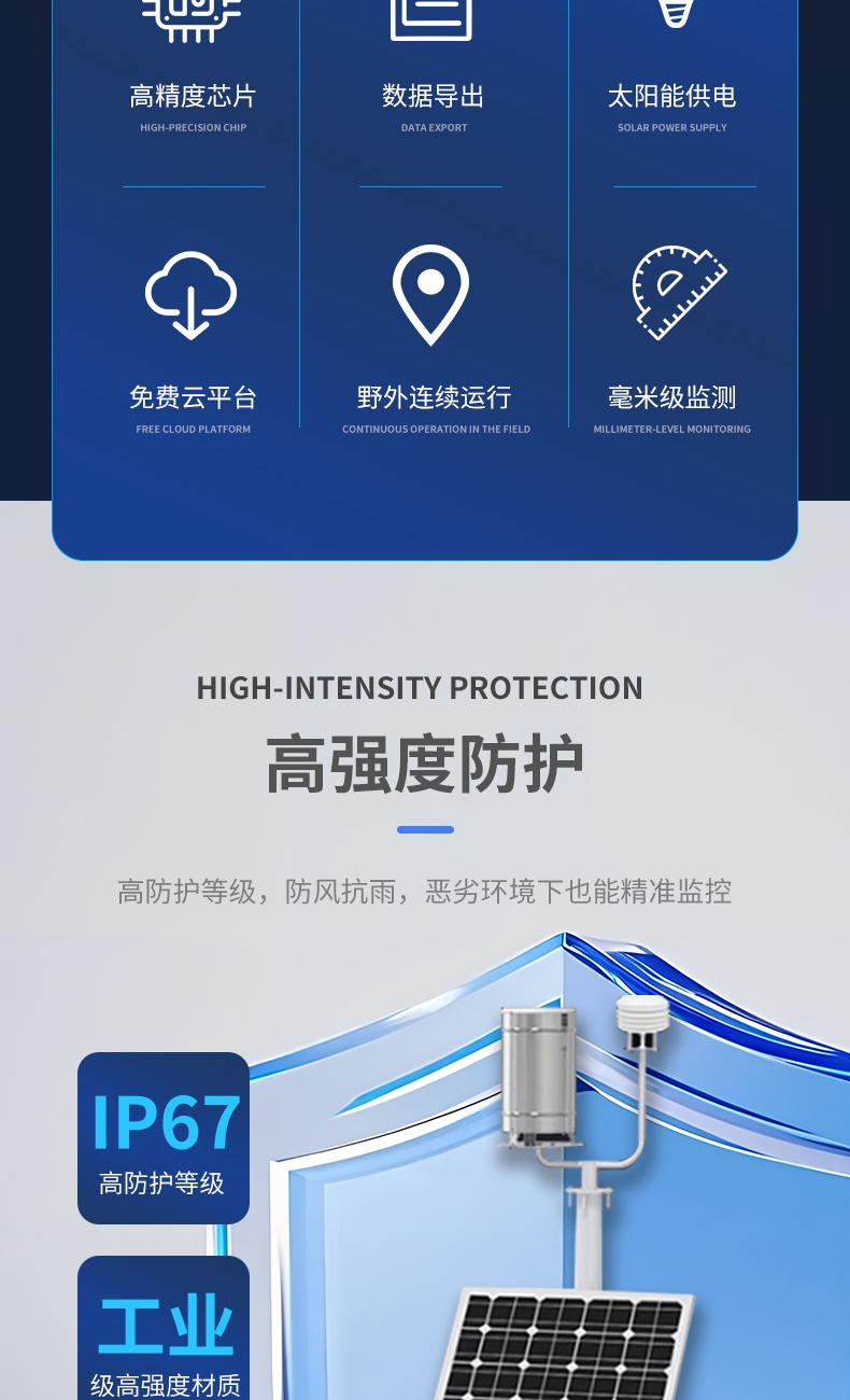 雷达水位雨量监测站