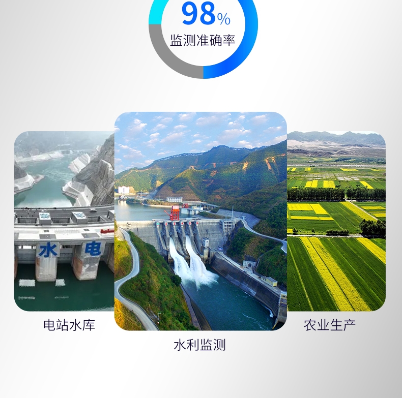 雷达水位雨量监测站