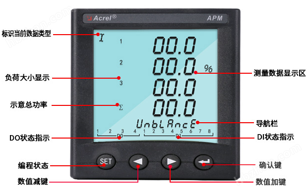 0.2S级精度峰平谷计量开孔安装多功能电表