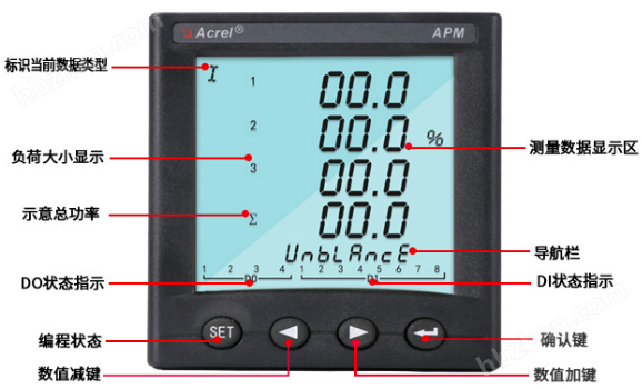 以太网通讯0.2级高精度电表