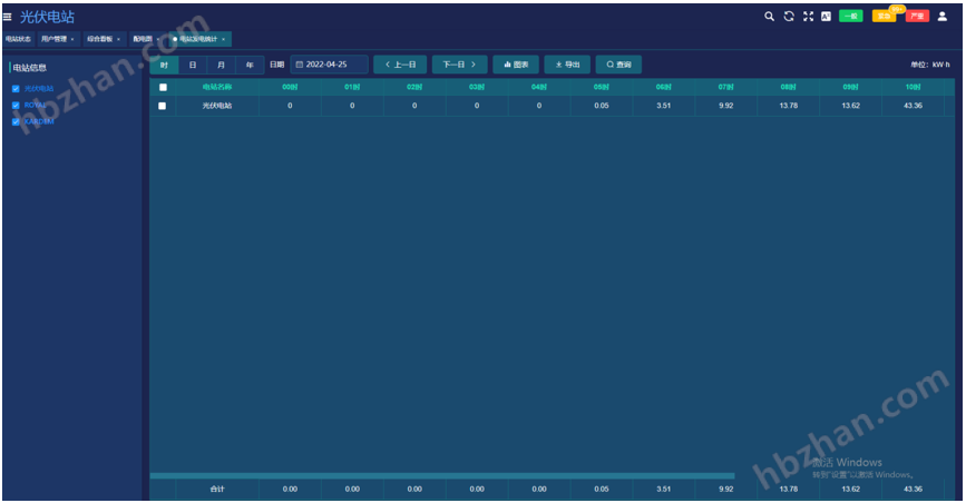 光伏投资回报率分析系统